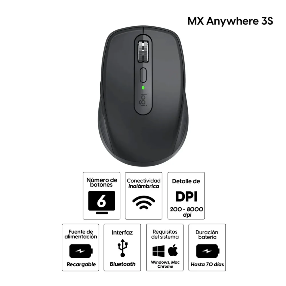 Mouse Logitech MX ANYWHERE 3S Wireless BT Graphite - Imagen 2