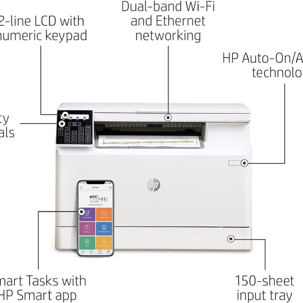 Impresora HP MFP M182nw Color LaserJet Pro Multifuncional - Imagen 2
