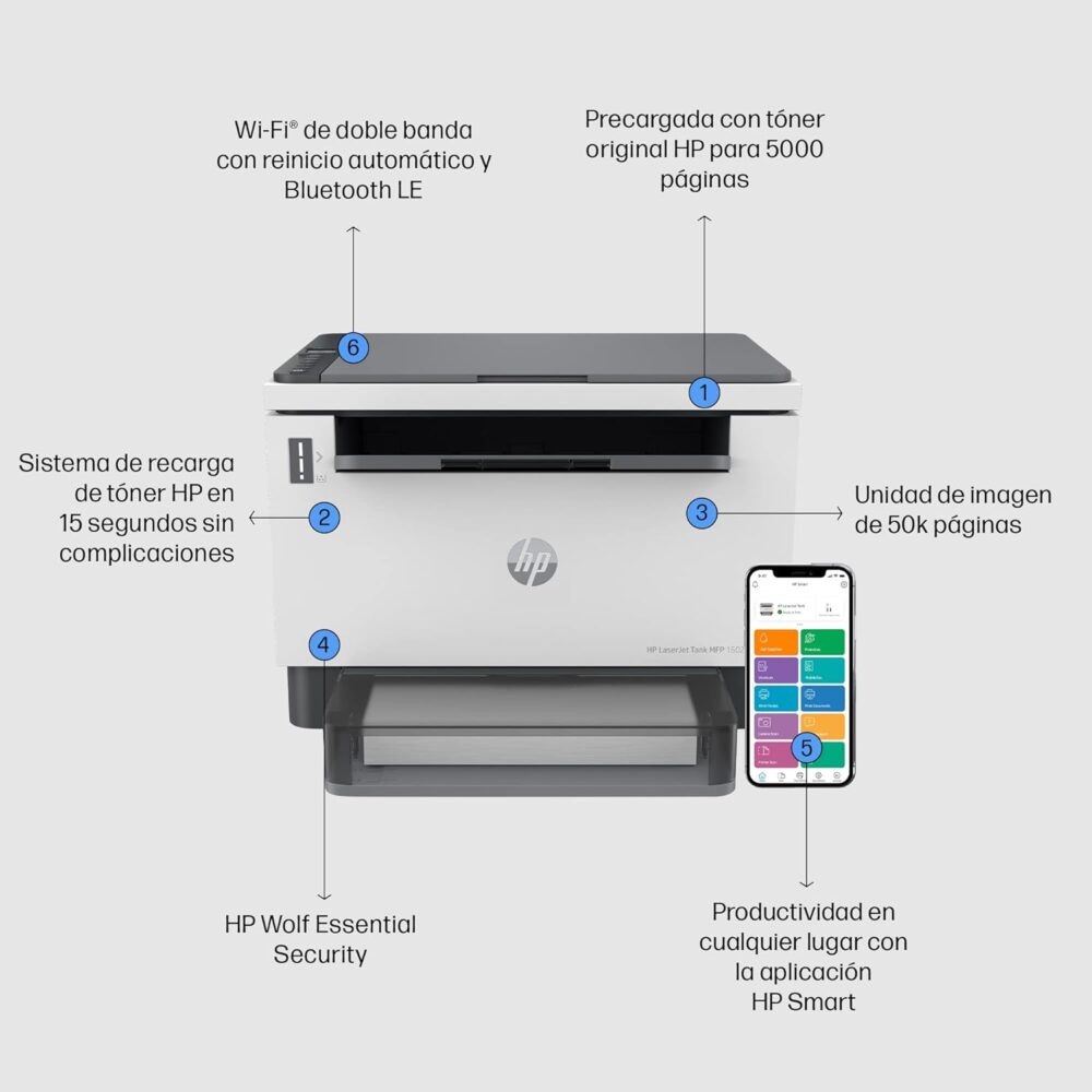 Impresora HP LaserJet Tank MFP 1602w B/N Multifuncional - Imagen 5