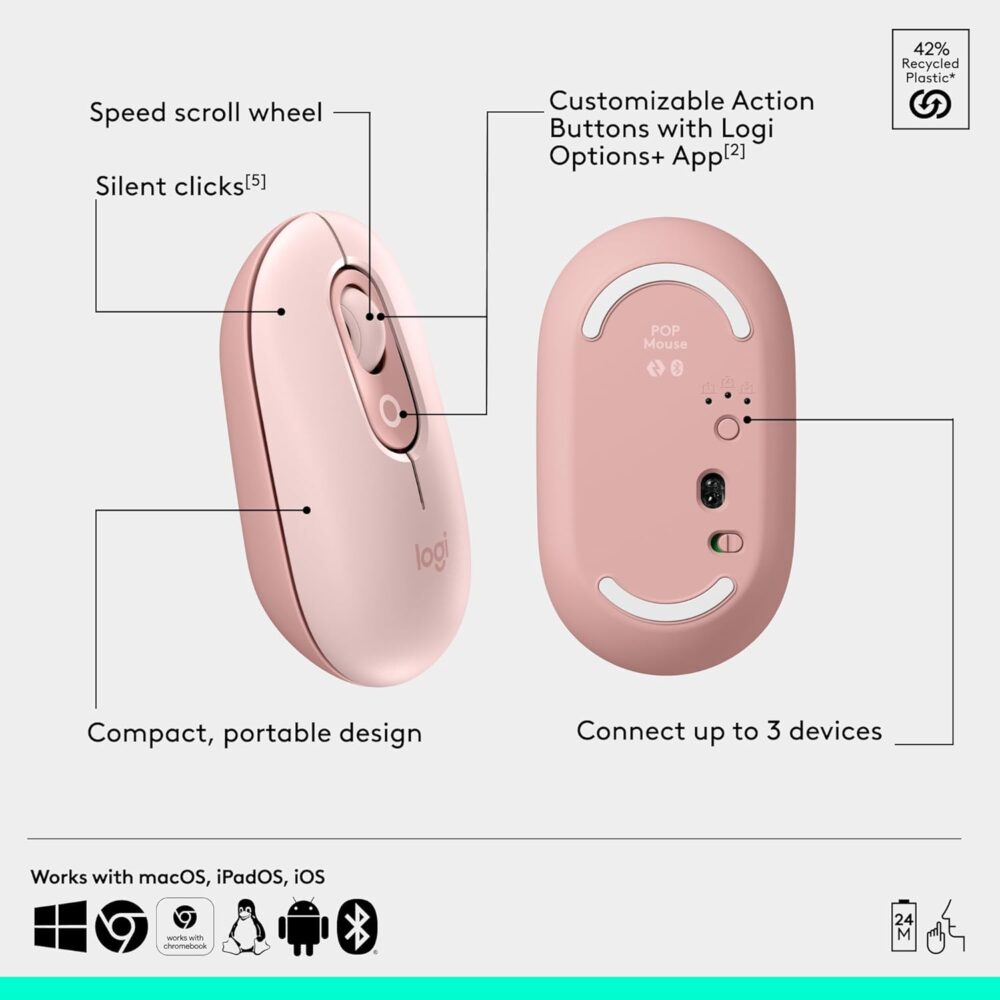 Teclado + Mouse Logitech POP ICON COMBO Rose - Imagen 3