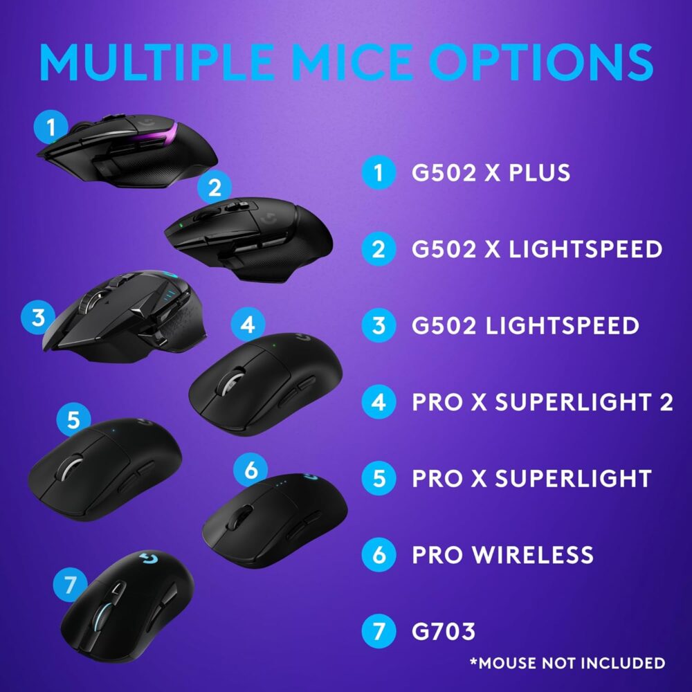 Pad Mouse Logitech Powerplay Wireless Charger Lightspeed Rgb (943-000109) - Imagen 5