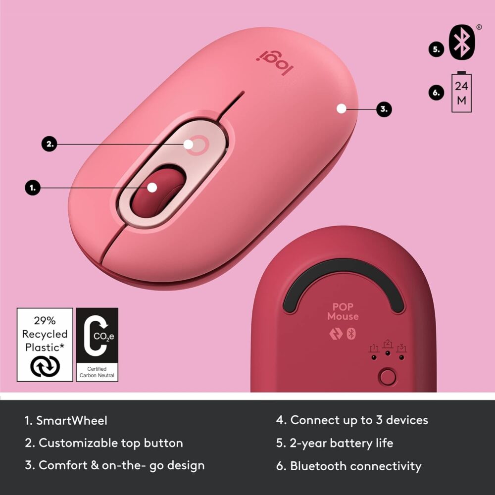 Mouse Logitech Pop Bluetooth Coral Rose (910-006545) - Imagen 2