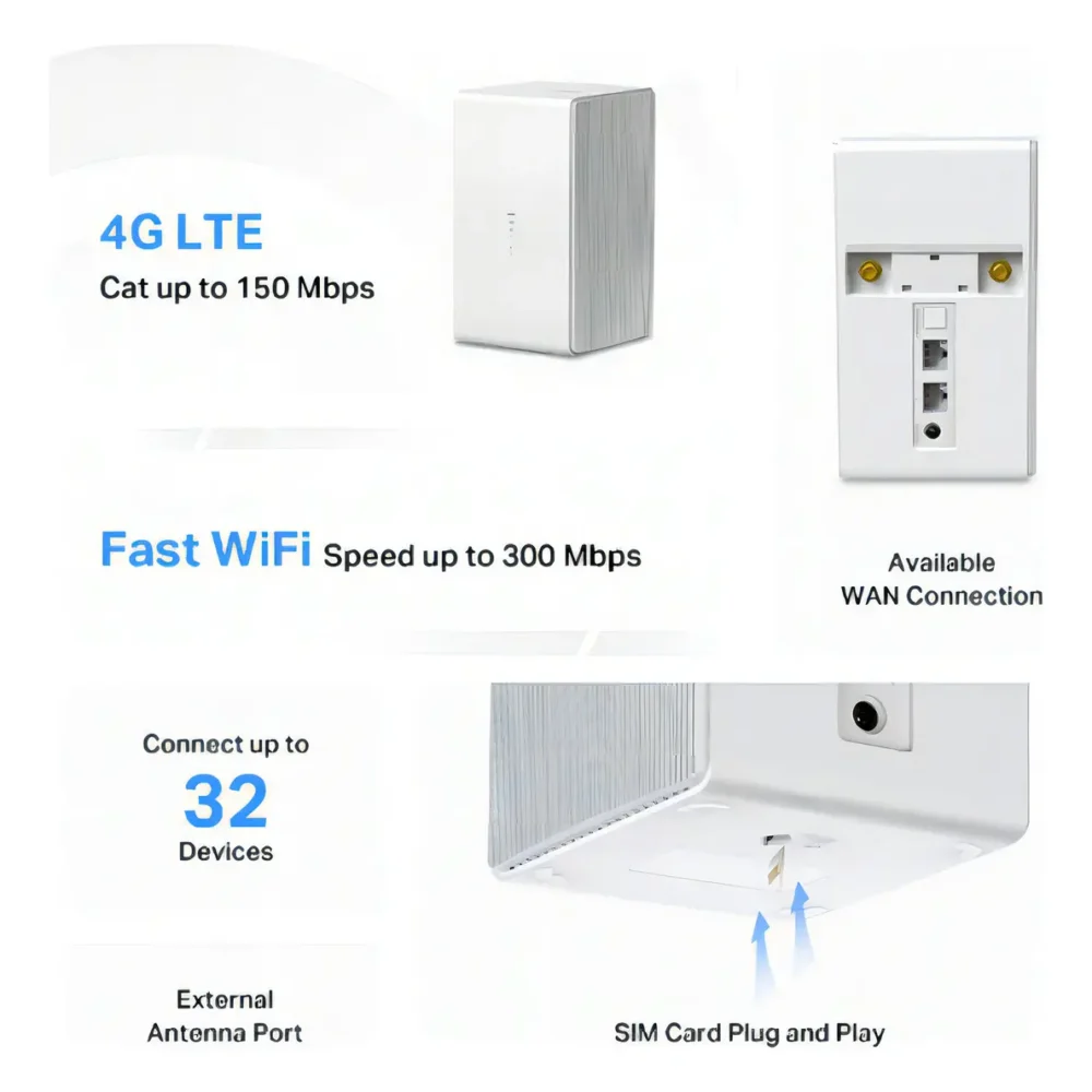 MERCUSYS MB110-4G Router WiFi 4G LTE 300Mbps | Internet Móvil Rápido y Estable - Imagen 7