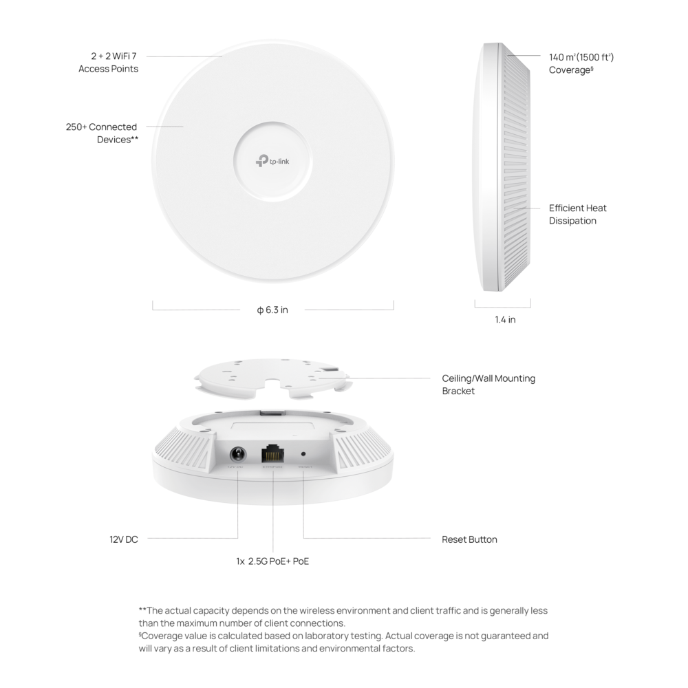 TP-Link EAP723 - vista general