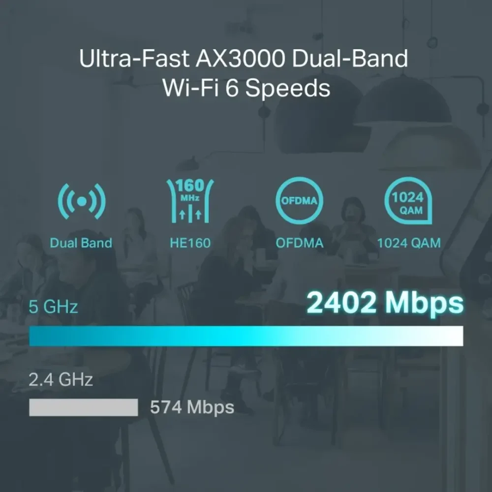 TP-Link Omada ER706W Router VPN WiFi 6 AX3000, SFP Gigabit, 5× Gigabit WAN/LAN, USB 3.0 - Imagen 5