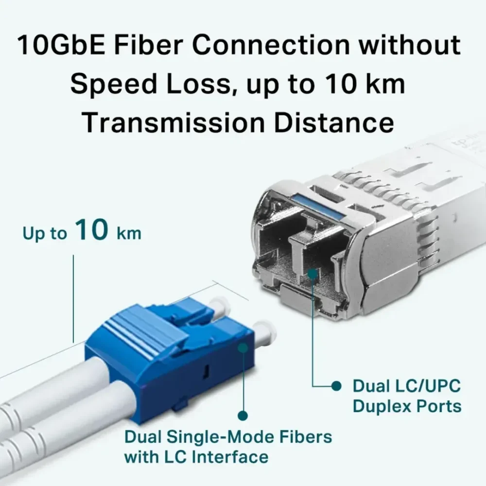 Módulo SFP+ TP-Link Omada SM5110-LR 10Gbps LC Duplex Monomodo 10km - Imagen 6