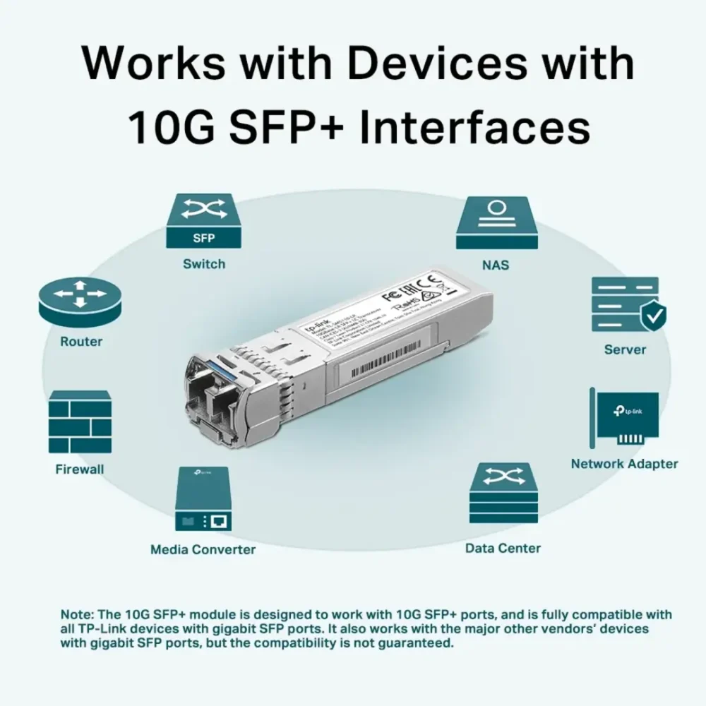 Módulo SFP+ TP-Link Omada SM5110-LR 10Gbps LC Duplex Monomodo 10km - Imagen 4