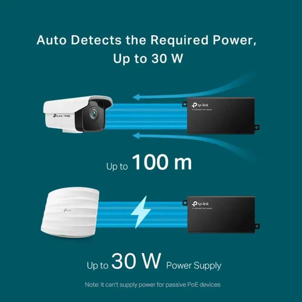 TP-Link POE160S Inyector PoE+ Gigabit - Imagen 5