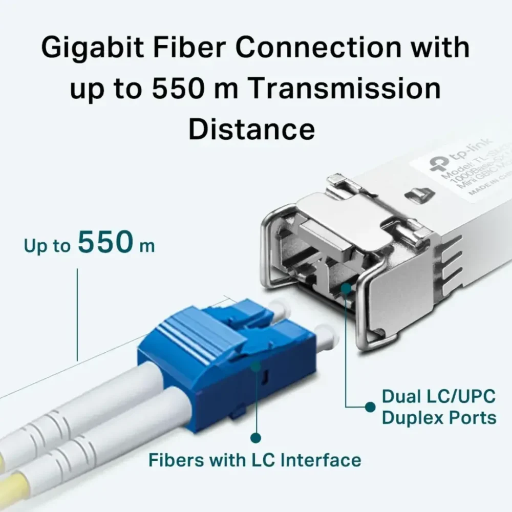 TP-Link Omada SM311LM Módulo SFP 1.25Gbps LC Dúplex 550m - Imagen 5