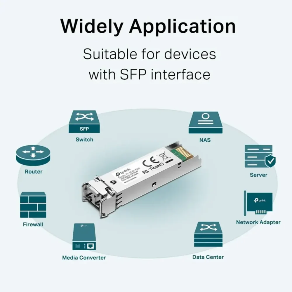 TP-Link Omada SM311LM Módulo SFP 1.25Gbps LC Dúplex 550m - Imagen 4