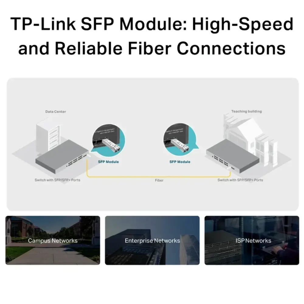 TP-Link Omada SM311LM Módulo SFP 1.25Gbps LC Dúplex 550m - Imagen 6