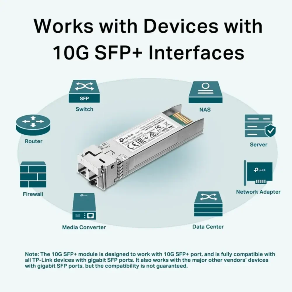 TP-Link Omada SM5110-SR Módulo SFP+ 10Gbps - Imagen 4