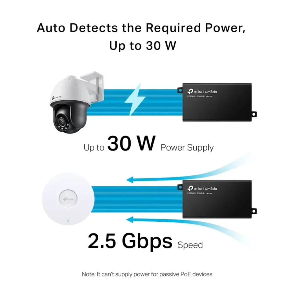 TP-Link POE260S Inyector PoE+ 2.5G 30W 802.3af/at - Imagen 6