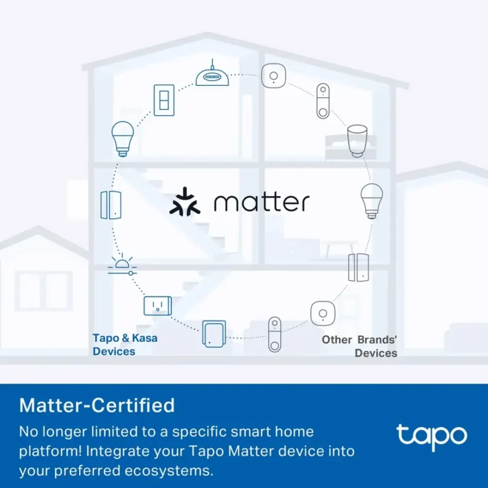 Tapo P210M Tomacorriente Inteligente WiFi Doble Salida Matter - Imagen 8