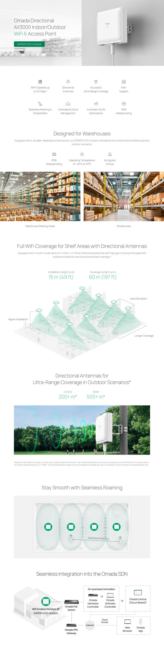 Cobertura direccional TP-Link EAP650 D120-Outdoor