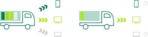Eficiencia con OFDMA
