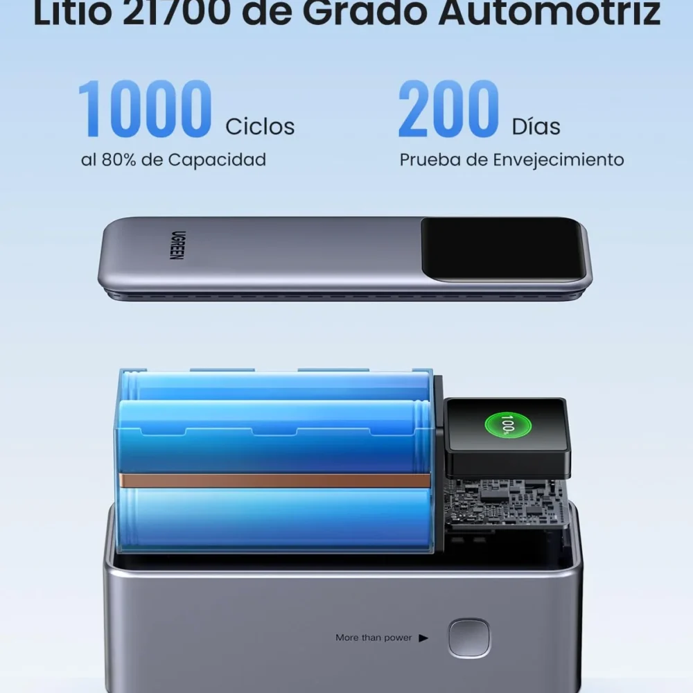 UGREEN Nexode PB721 35524B Power Bank 20000mAh 130W - Imagen 2