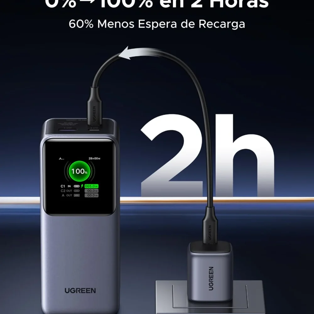 UGREEN Nexode PB721 35524B Power Bank 20000mAh 130W - Imagen 5