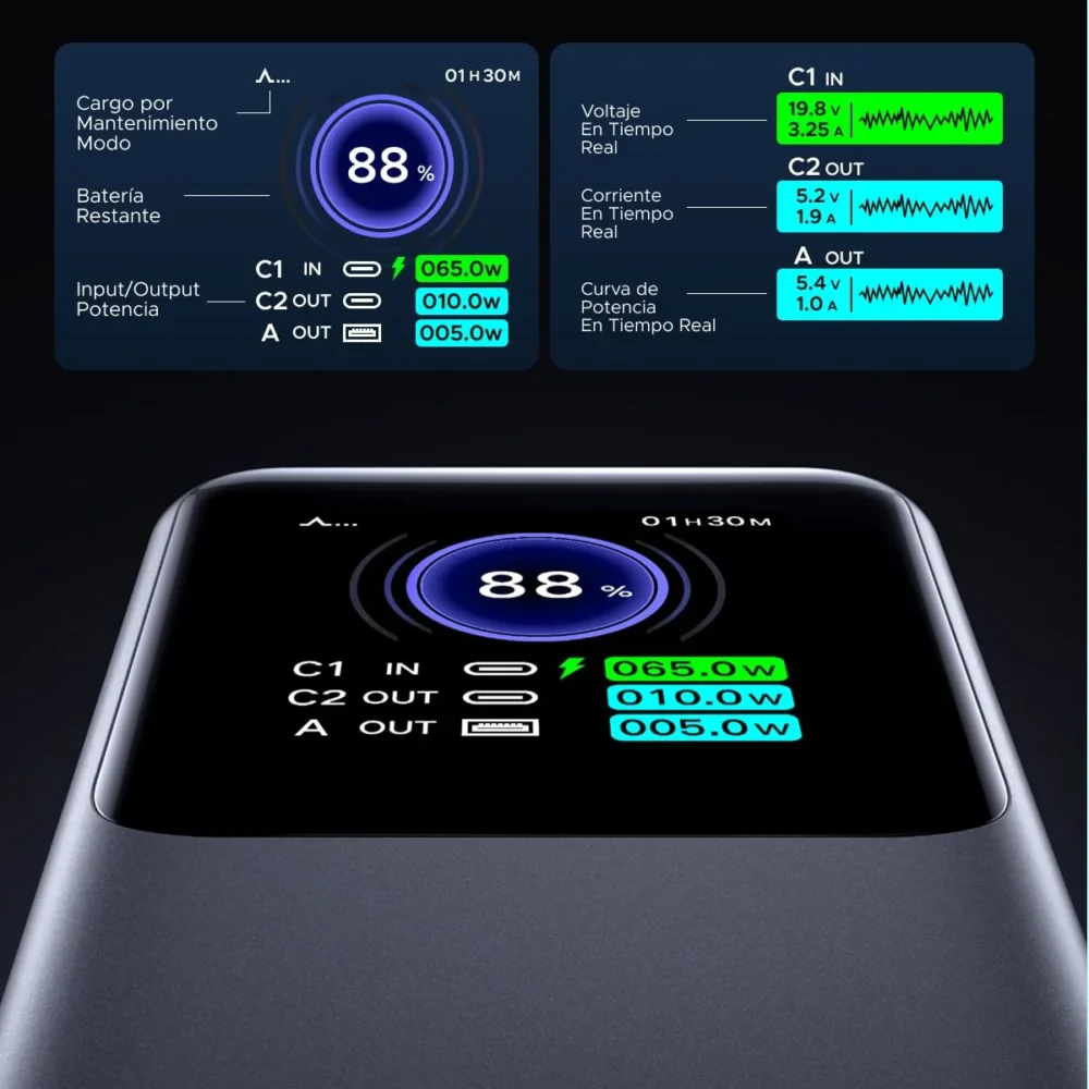 UGREEN Nexode PB721 35524B Power Bank 20000mAh 130W - Imagen 6