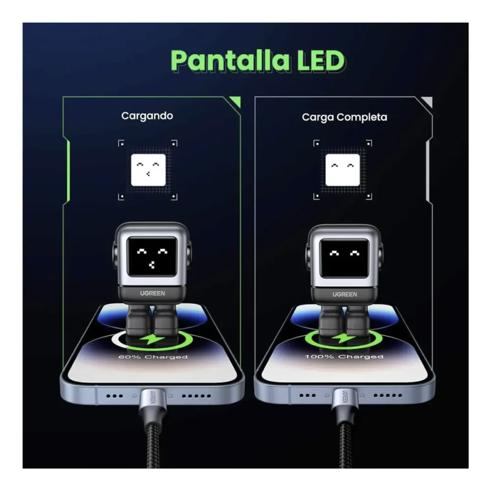 Cargador UGREEN Nexode Robot GaN 65W CD361 3 Puertos USB-C USB-A - Imagen 3