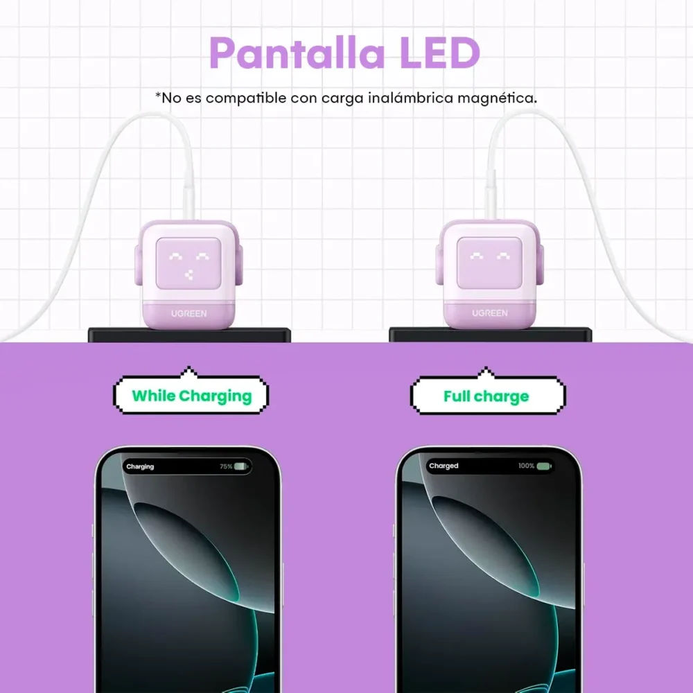 Cargador UGREEN Nexode RG CD361 GaN 65W 3 Puertos USB-C USB-A Purple - Imagen 6