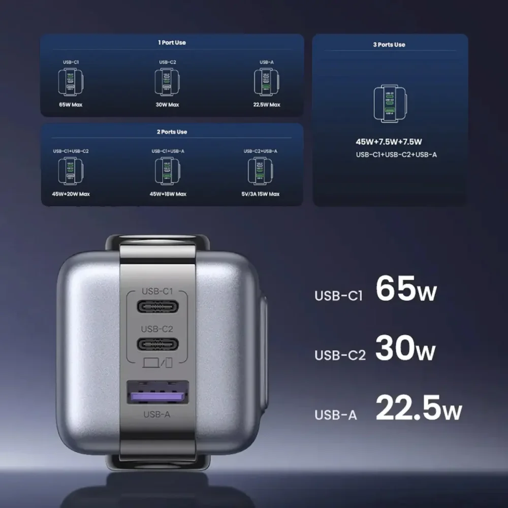 Cargador UGREEN Nexode Robot GaN 65W CD361 3 Puertos USB-C USB-A - Imagen 5
