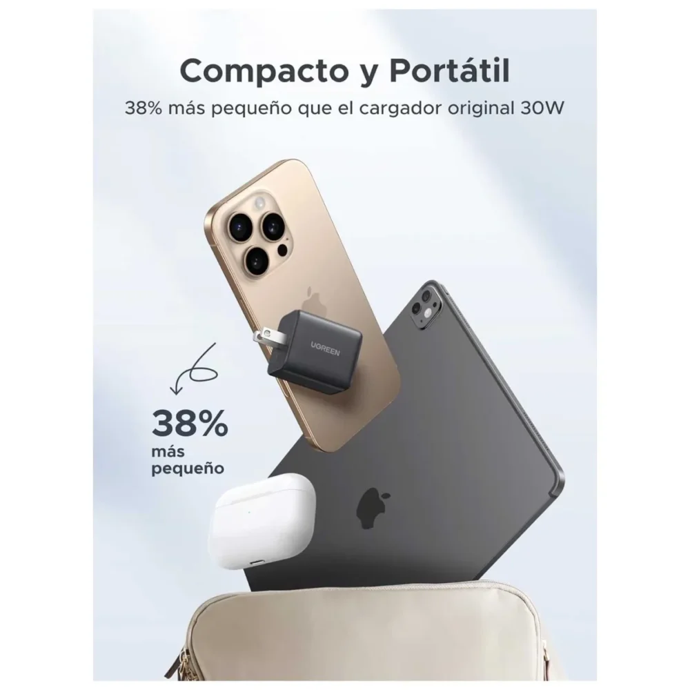 Cargador UGREEN X516 GaN 30W USB-C PD Carga Rápida Ultra Compacto - Imagen 2